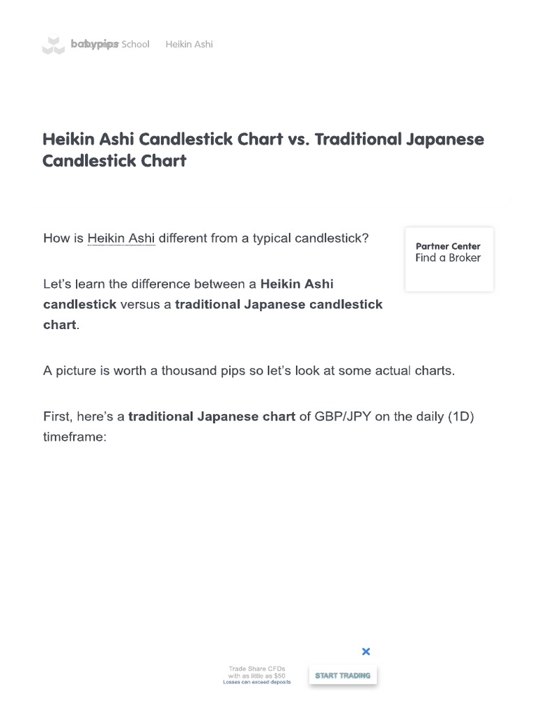 BabyPips Heikin Ashi Candlestick Chart vs. Traditional Japanese Candlestick Chart PDF