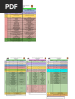 Estaciones de Servicio Atimasa-Primax | PDF | Ecuador