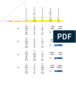 Regresión lineal múltiple para modelar variables X, Y y Z