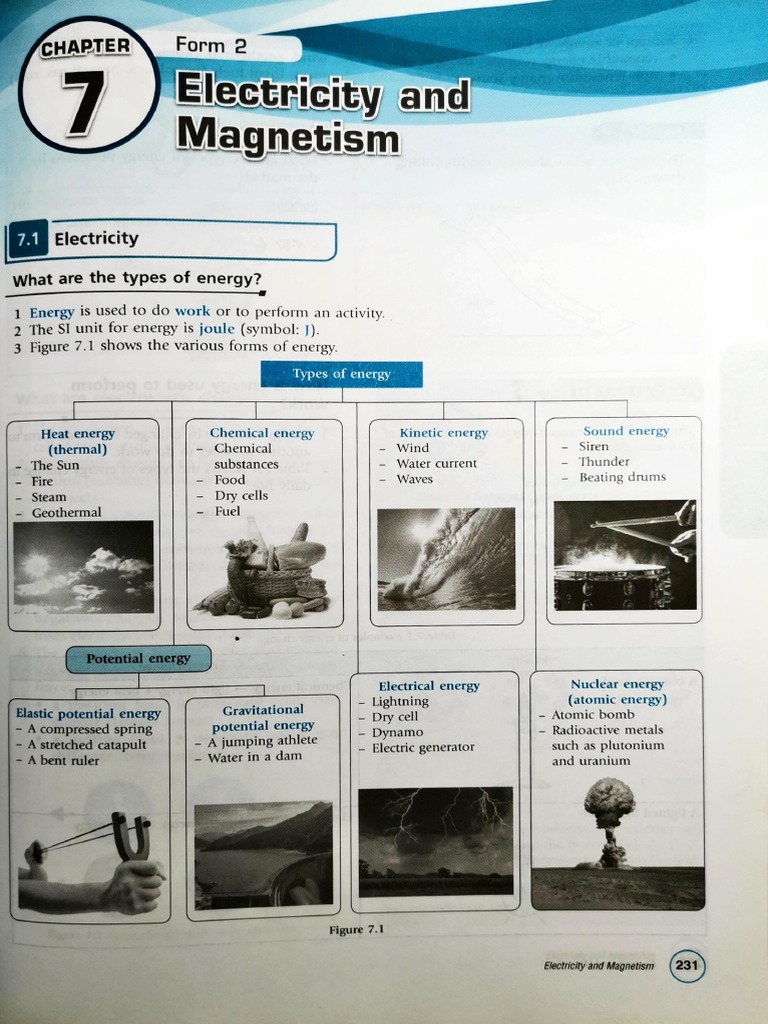 Science Form 2 Success Chap 7 | PDF
