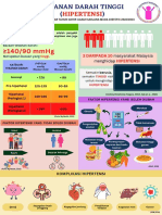 Poster Hypertension Rehab K.nerus