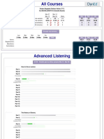 Dyn Ed Weekly Report