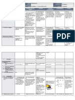 Grade 1 DLL ALL SUBJECTS 1 Q2 Dec 12-16