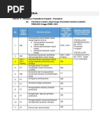 Borang Pergerakan EPerolehan PEMENUHAN KONTARAK | PDF