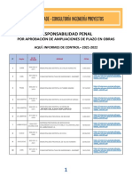 Informes de Control Que Concluyen en Responsabilidad Penal