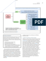 4 Definição de IAM (11-20) .Af - PT