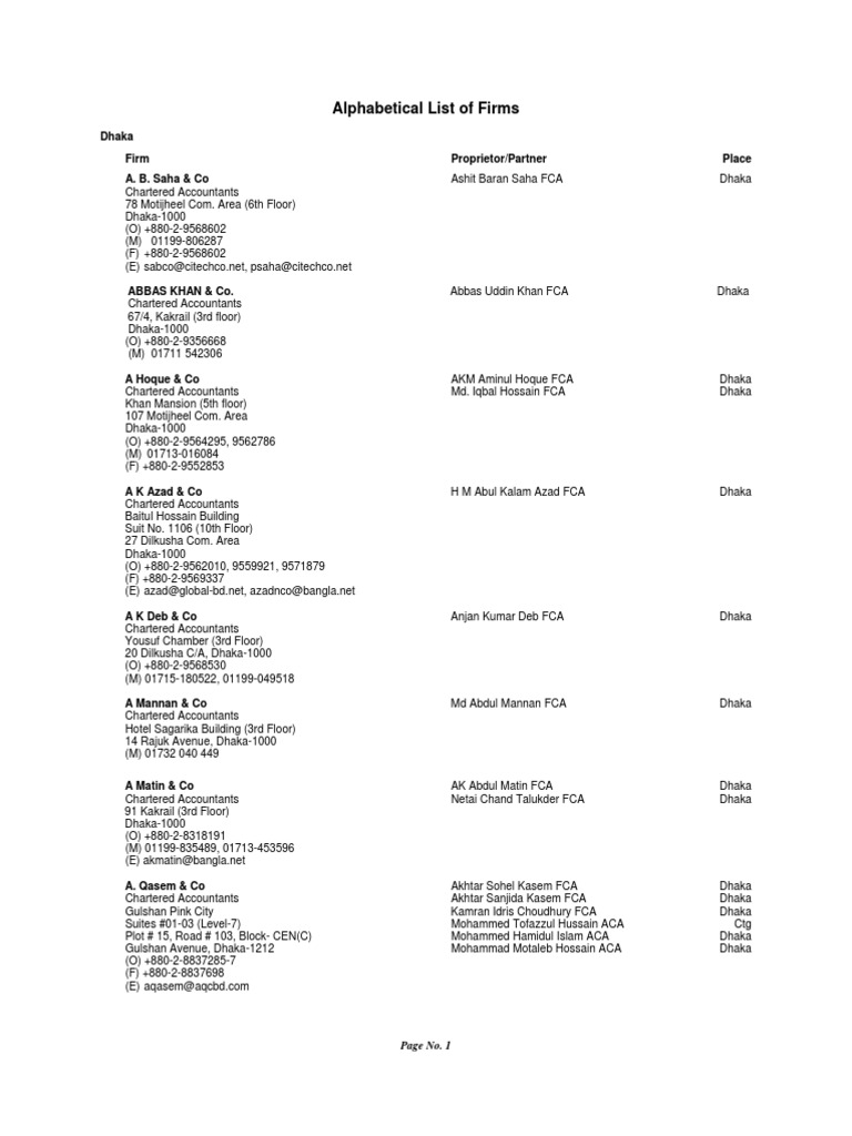 List of CA Firms in Bd