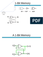 RAM Explained in Depth