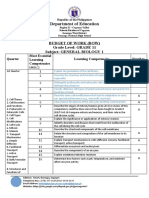 Budget-of-Work-General Biology 1