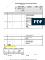 Angilan NHS Progress-Monitoring-In-Science-Curriculum-Implementation