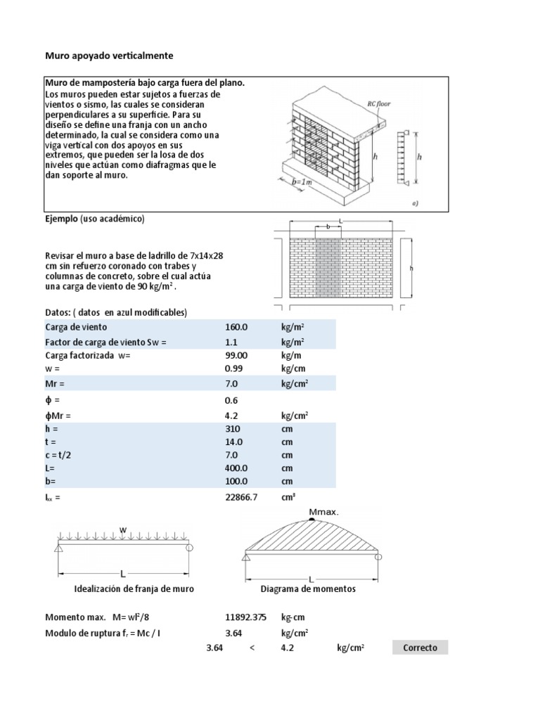 Muro Apoyado Verticalmente | PDF