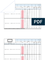 TABLAS - Perfiles or Rectangulares