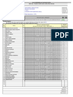 Analisis Sejarah Peminatan