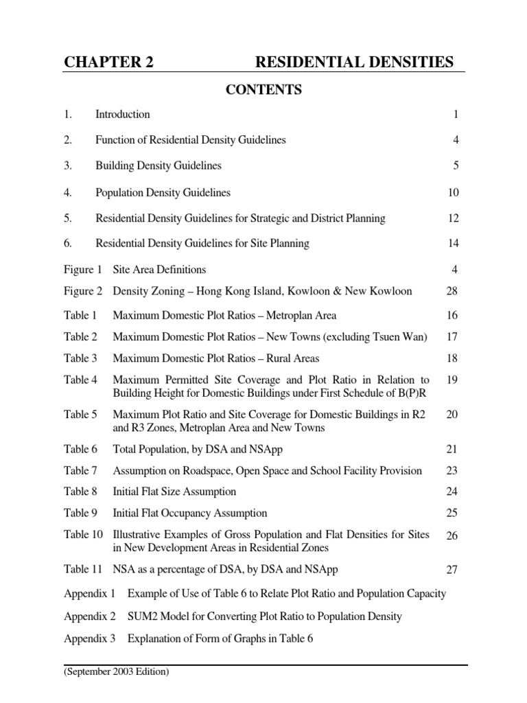Residential Density Guidelines Overview | PDF | Zoning | Science