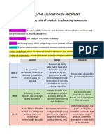 2.5+2.6-The Role Ofmarkets in Allocating Resources