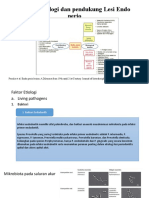 Faktor Etiologi Dan Pendukung Lesi Endo Perio