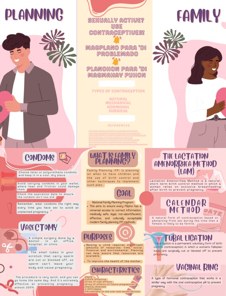 Group A Family Planning Brochure (RLE) | PDF | Birth Control | Family ...