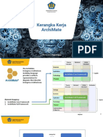 Archimate - 2