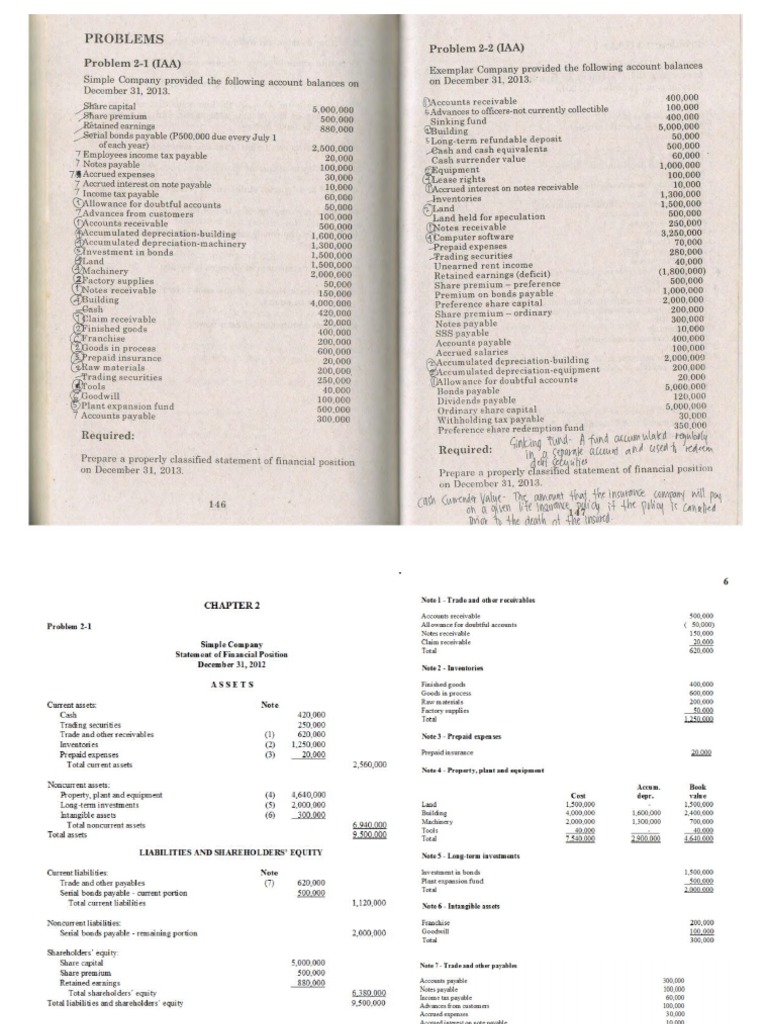 Statement of FS Examples | PDF