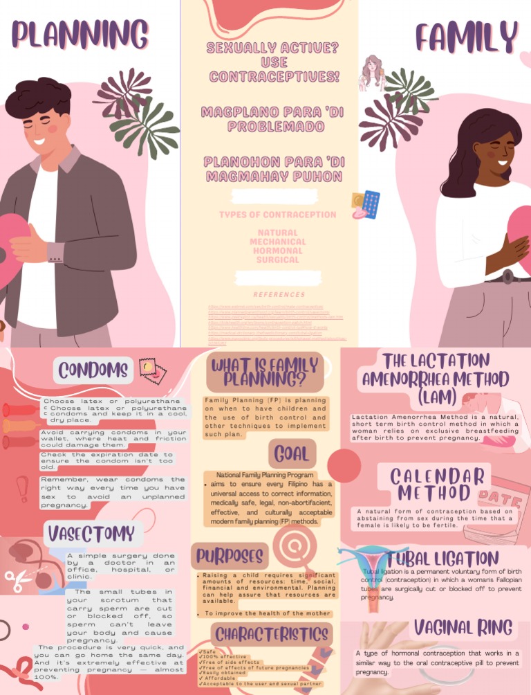 group-a-family-planning-brochure-13-8-5-in-pdf-birth-control