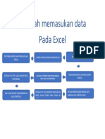 Langkah Mudah Memasukkan Data ke Excel