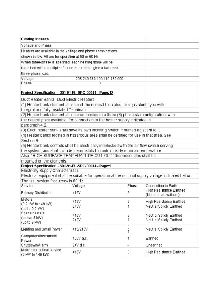 2022-12-03 - RLP-02-EPC-3-HVAC - Duct Electric Heater Schedule - NOTES ...