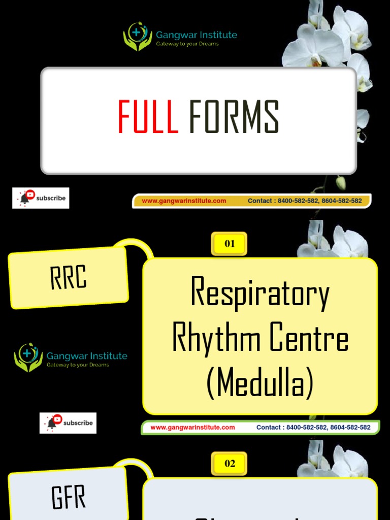 Full Forms &amp; Medical Terms | PDF | Bacteria | Gonadotropin