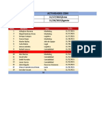 Reporte actividades CDM 11/17-11/26