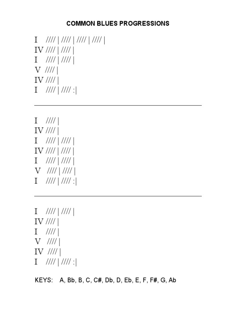 Common Blues Progressions PDF