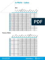 Horario Merlo - Lobos 2022-12-01 Web