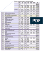 Salud-Finales Diciembre 22