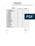 Daftar Inventaris Kelas Ix