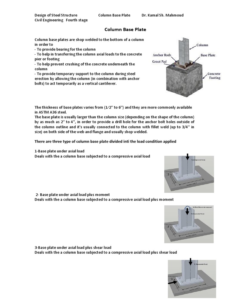 Column Base Plate: There Are Three Type of Column Base Plate Divided ...