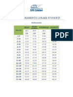 Tarife Abonamente Lunare Studenti - Valabile Din 15 Martie2021