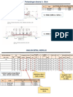 Analisa Dimensi Udicth Dan Perbandingan Desain U - Ditch