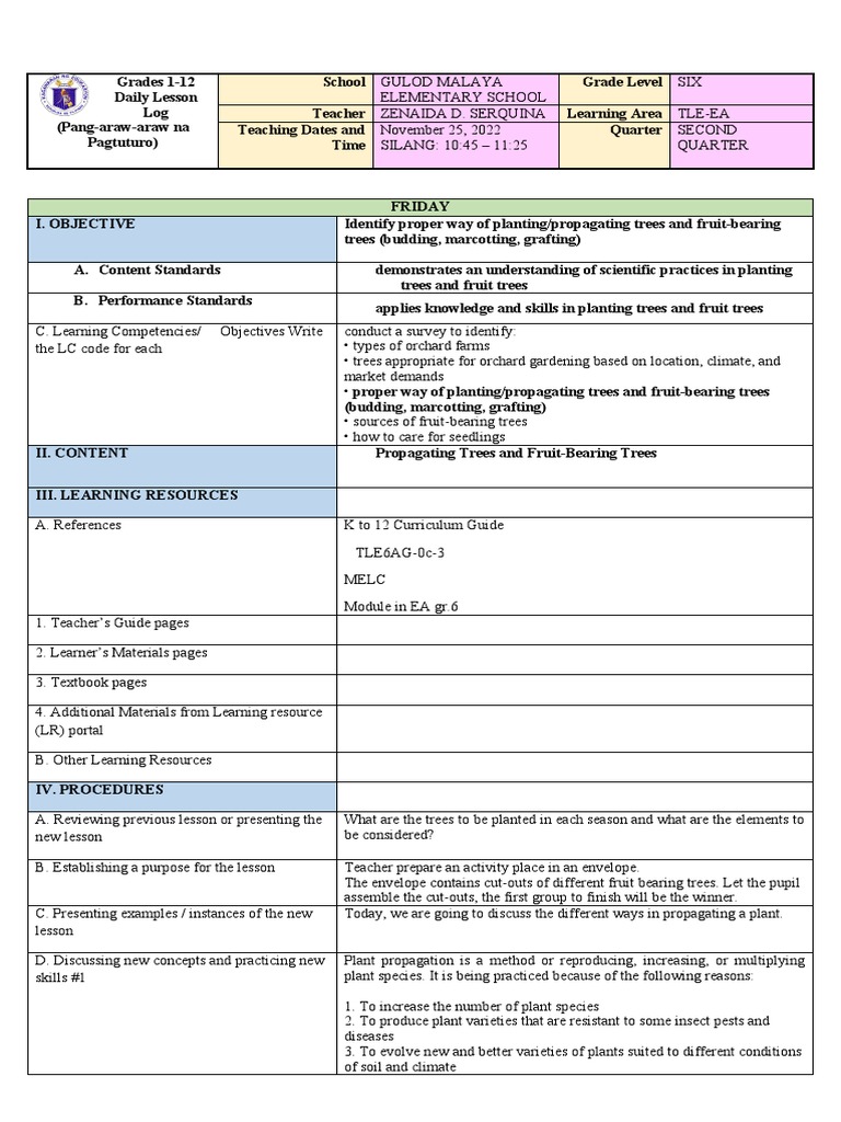 Tle Ea DLP Q2 Week3 Day5 | PDF | Grafting | Plants