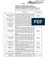 (Kèm theo Quyết định số 1209 /QĐ-UBND ngày 23/5/2022 của UBND tỉnh)