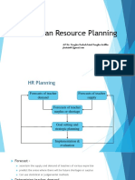 HRM Planning