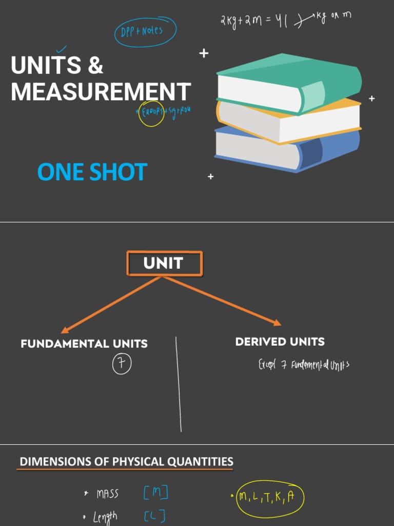 Unit & Dimension | PDF | Dimension | Metrology