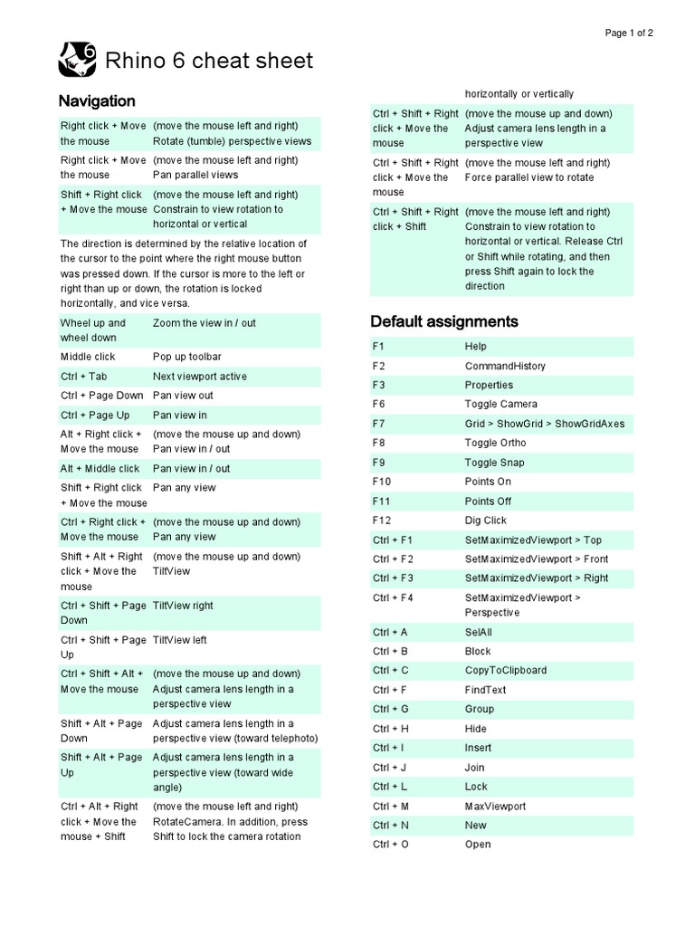 Restore Default Keyboard Shortcuts