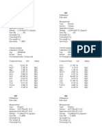 RTD Experiments