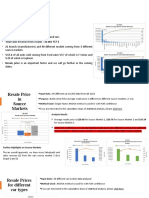 Managerial Data Analysis - Team Work - FinalPresentation - Uploaded