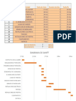 Diagrama de Gantt