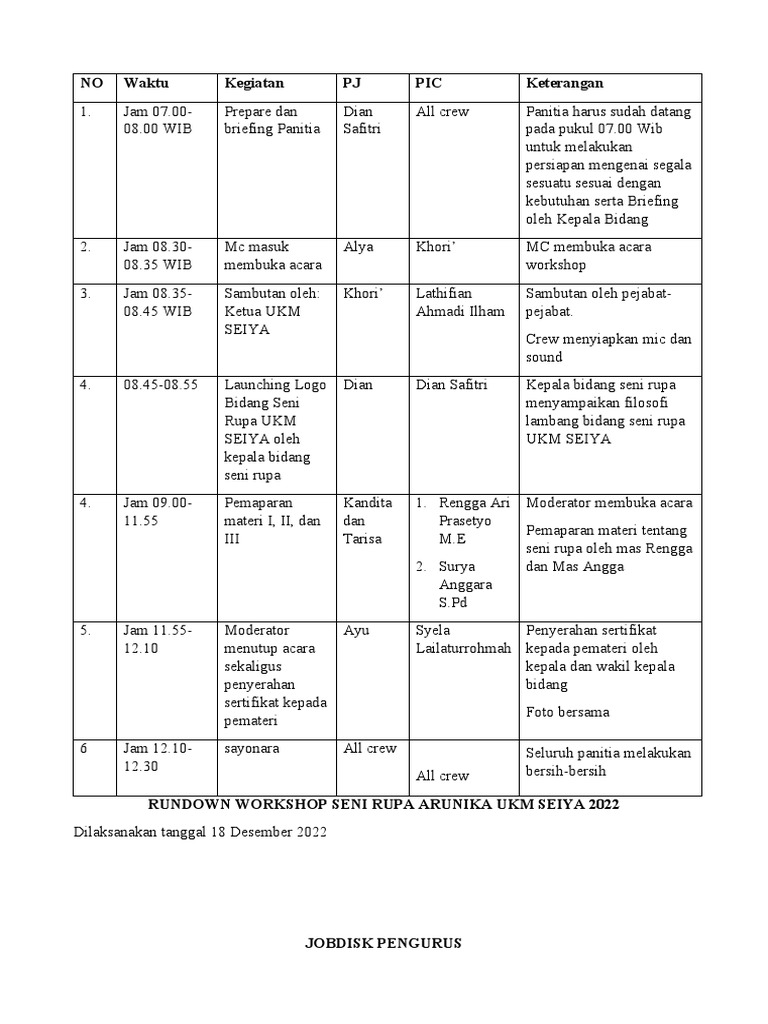 Rundown Workshop Seni Rupa Arunika | PDF