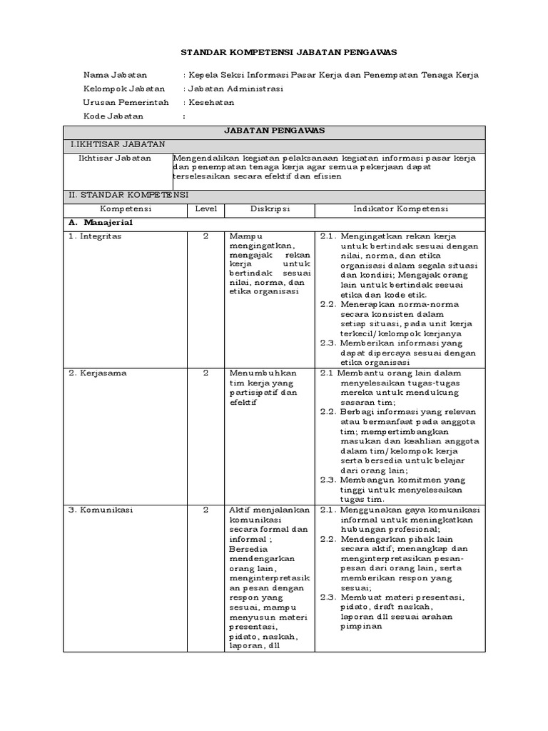 Standar Kompetensi Jabatan Pengawas Pdf