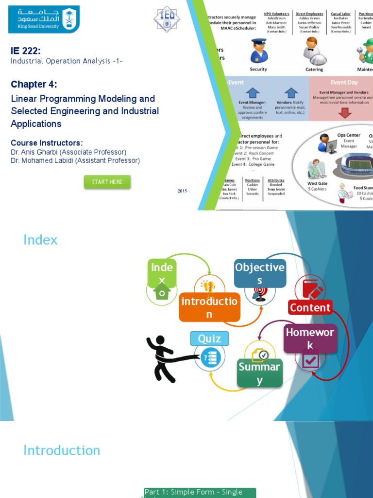 Linear Programming in Industrial Operations | PDF | Visual Cortex | Alloy