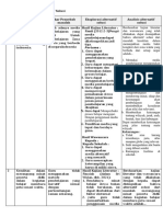 LK. 2.1 Eksplorasi Alternatif Solusi - Aliman