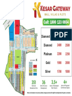 Plot Category Map - NEW Pricing - 11 OCT V 2.0