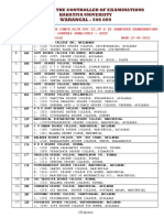 UG BA, BAL, BBA, BCA, B.Com, B.SC, B.Voc II, IV & VI Semester Examinations Centres List June - 2022