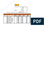 Charpy Test